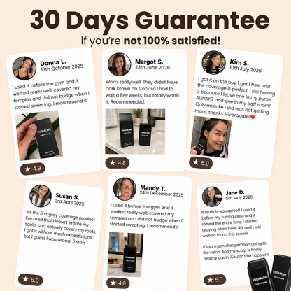 Vivoracare™ Instant Gray Coverage