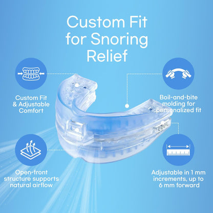 Vivoracare  Anti Snoring Mouthpiece