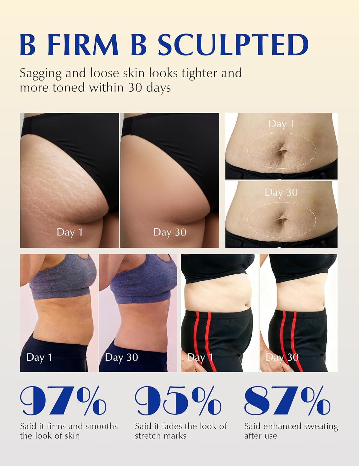 Vivoracare™ Cryo Thermo Firming Gold Gel